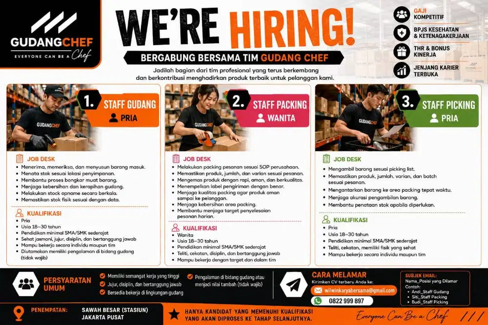 LOKER ADMIN ONLINE SHOP & STAFF GUDANG/PACKING