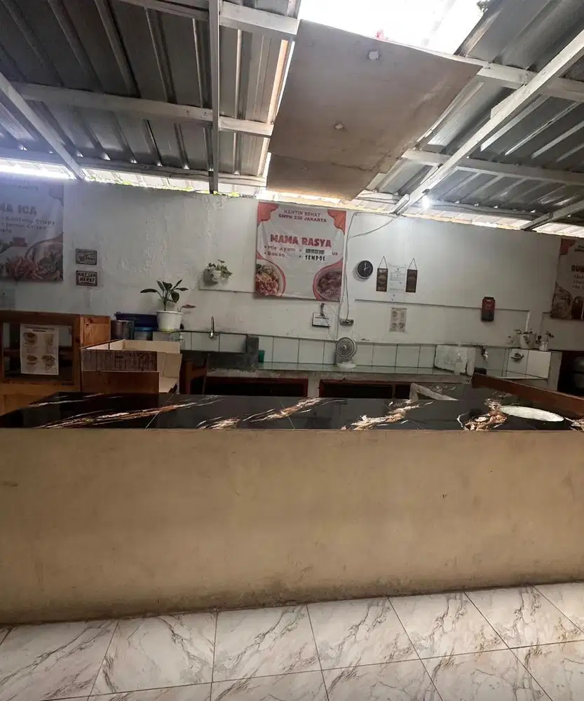 Dicari penjaga/jualan di kantin sekolah.