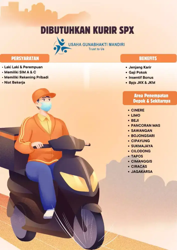Dibutuhkan Lowongan Spx