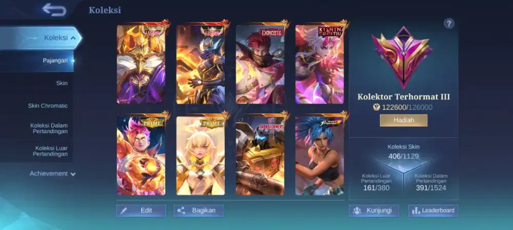 Akun Mobile Legend, Rawat Pribadi, No minus CE langsung Gass