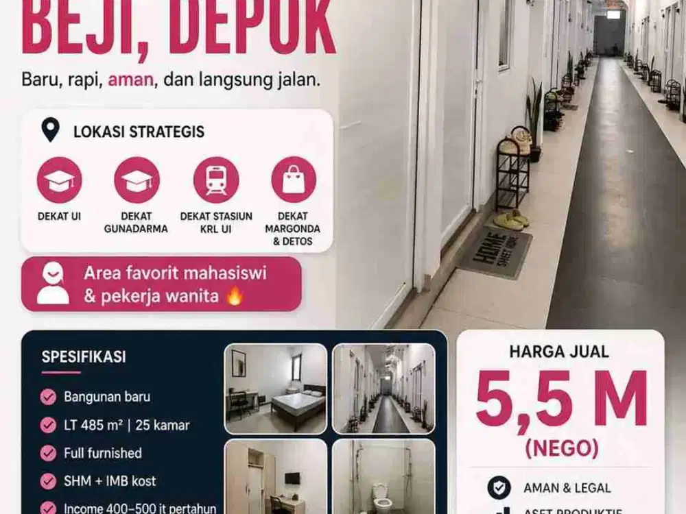 25 Kamar KOST AKTIF NEMPEL KAMPUS UI DEPOK SIAP CUAN TIAP BULAN Invest MENJANJIKAN