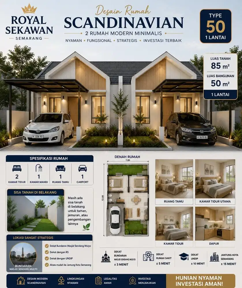 Sendang mulyo ready 2unit siap bangun