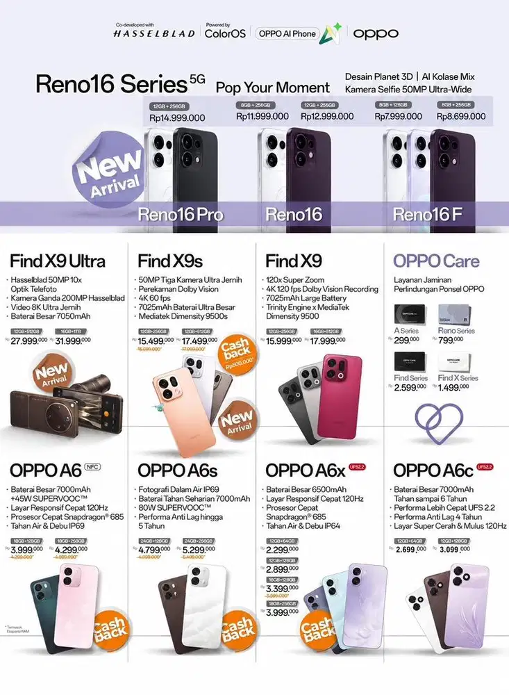PROMO HP OPPO-ERAFONE BABAKAN CIPARAY