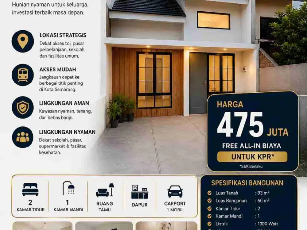 DP 50 juta All in. bisa kpr