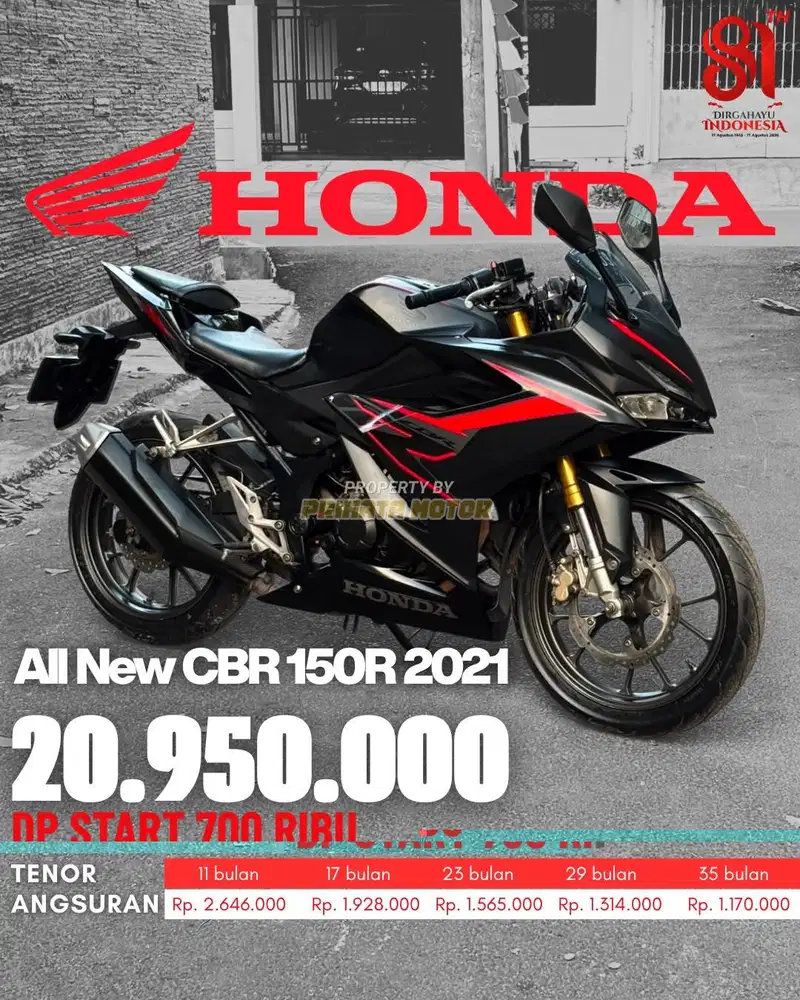 CREDIT DP MULAI 700 RIBU !!! HONDA ALL NEW CBR 150R 2021