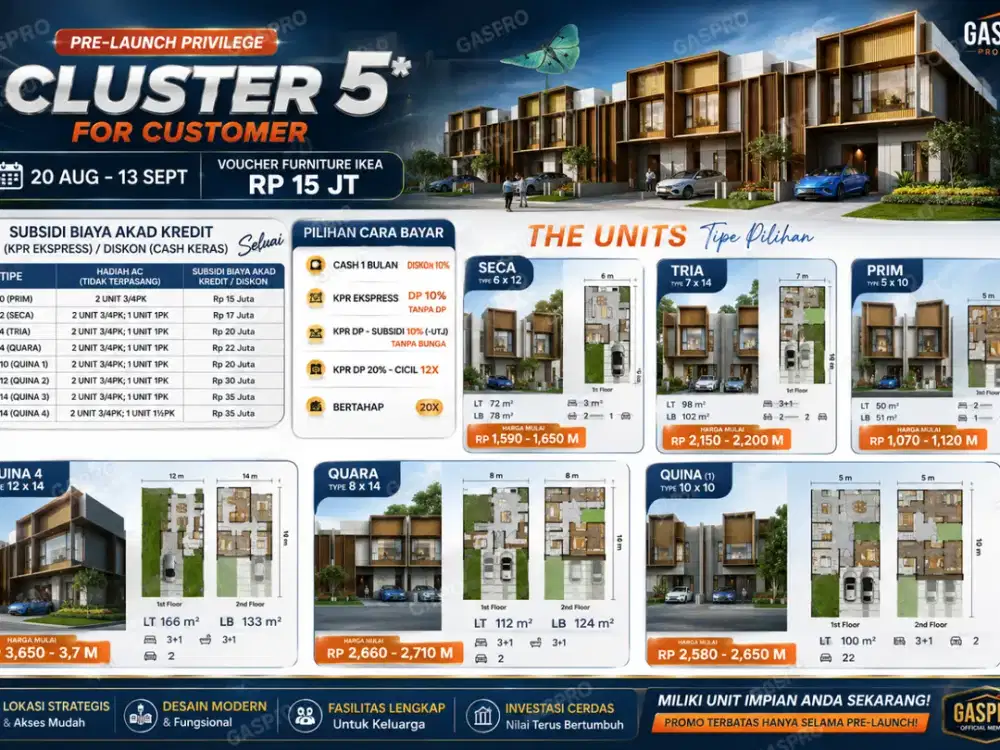 ALAM SUTERA 2 LAGI LAUNCHING! Cluster Eksklusif, Row Lebar & Club House