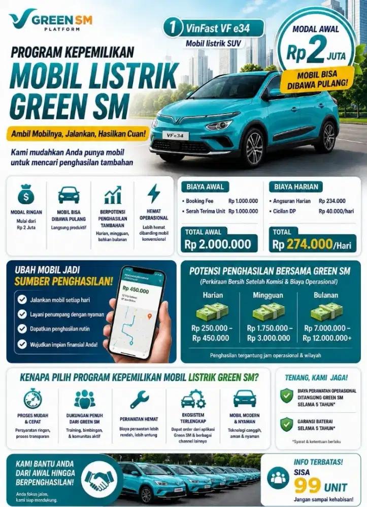 PROGRAM DRIVER DI GREEN SM PLATFORM SEWA-BELI UNIT NO LABEL GREEN SM