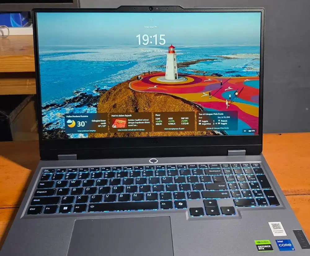 WTS Lenovo LOQ 15IRX9