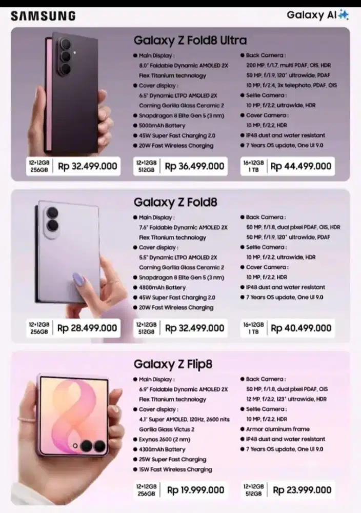 Samsung new galaxy zfold 8 series series