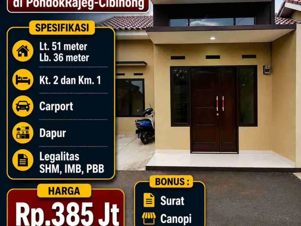 Ready huni cluster private unit terakhir KPR all in