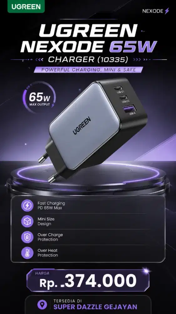 UGREEN NEXODE 65 WATT CHARGER (10335)