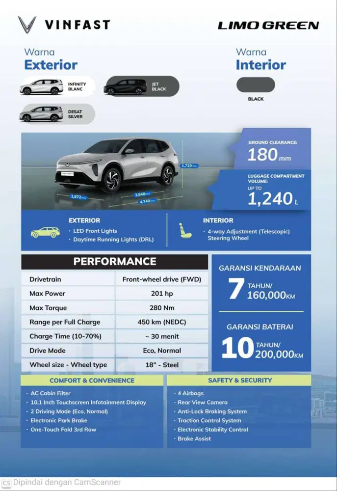 VINFAST LIMO GREEN Mobil Keluarga 7 Penumpang Tahun  2026