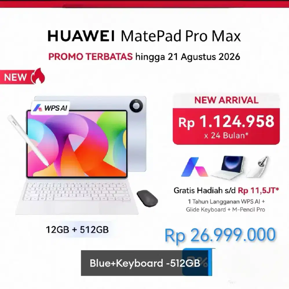 Huawei Matepad Pro Max Ram 12/512Gb