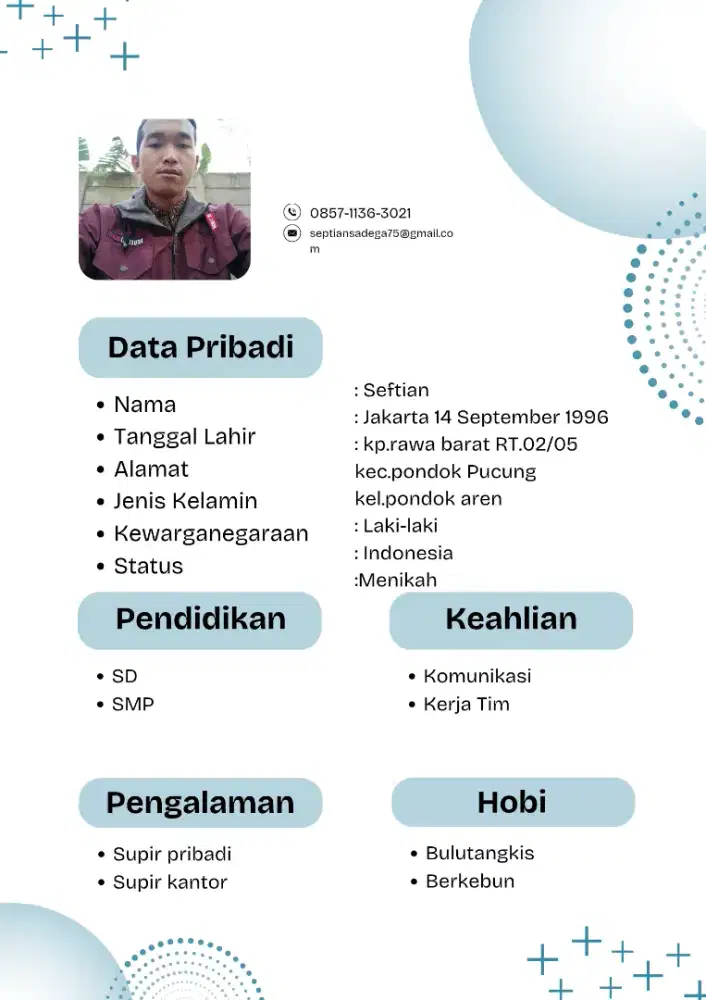 Mencari pekerjaan