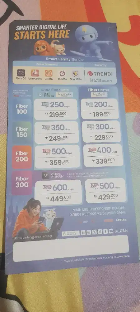 Wiffi CBN internet cepat tanpa pembatasan kuota(unlimited)