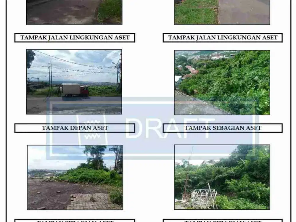 lahan di Gajahmungkur Semarang