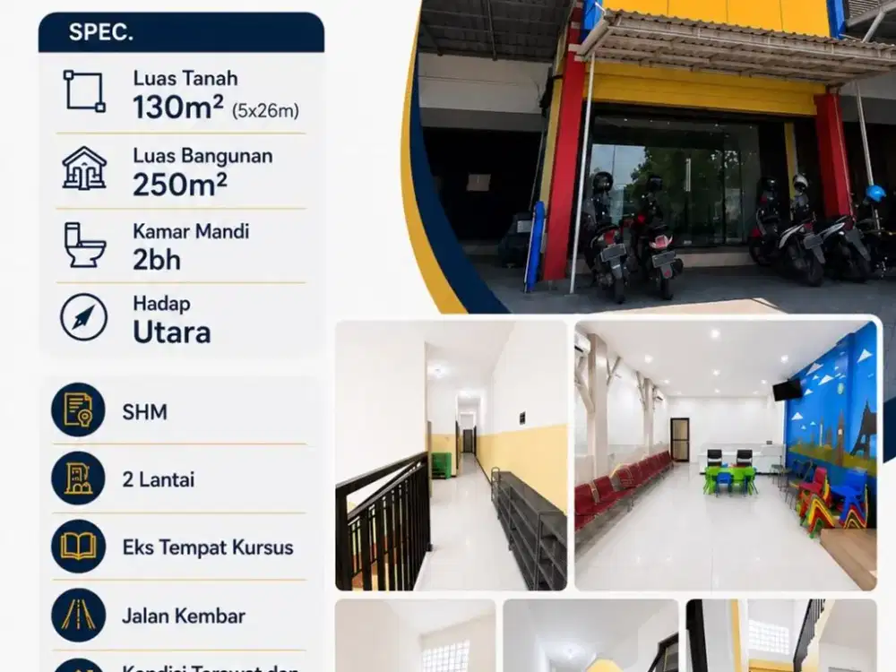 Ruko Delta Fortuna Dijual – Lokasi Strategis, Cocok untuk Berbagai Usaha!