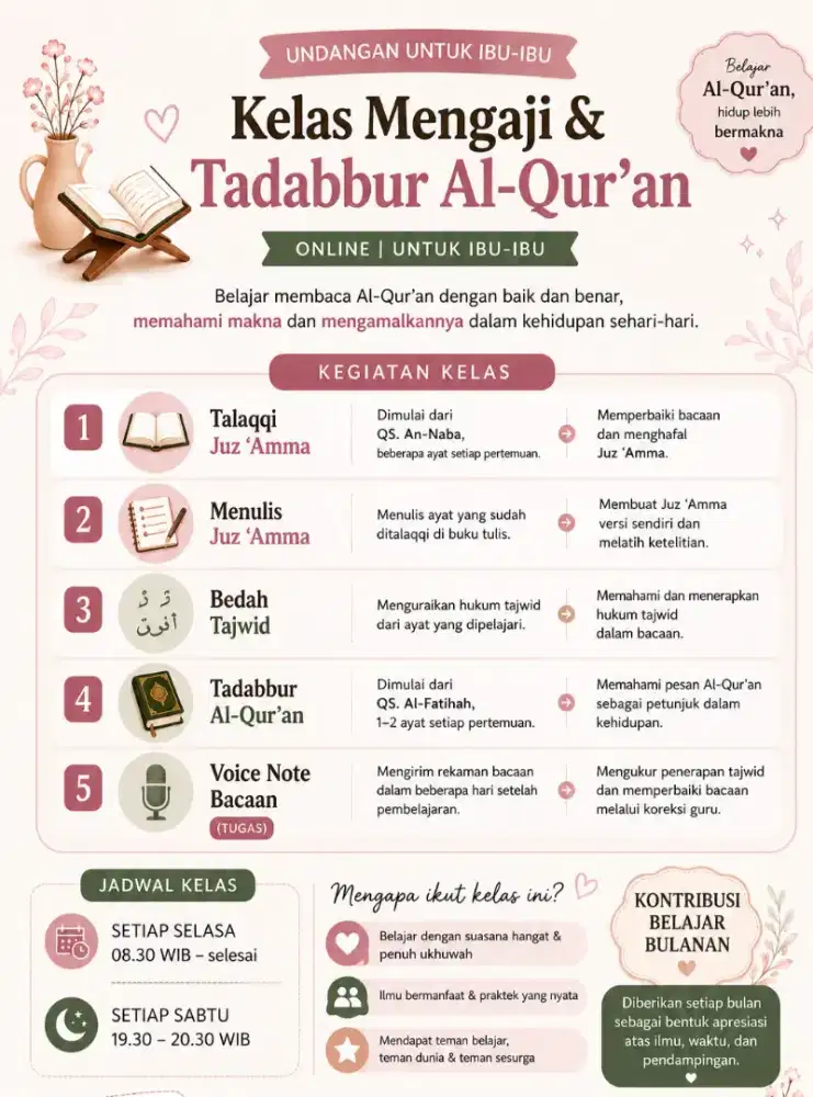 Mengaji Online jelas pemula khusus ibu²