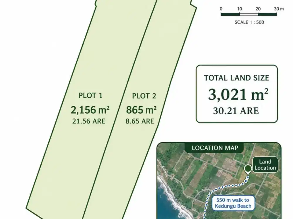 [For Sale] Lahan Pink Zone di Kedungu Beach