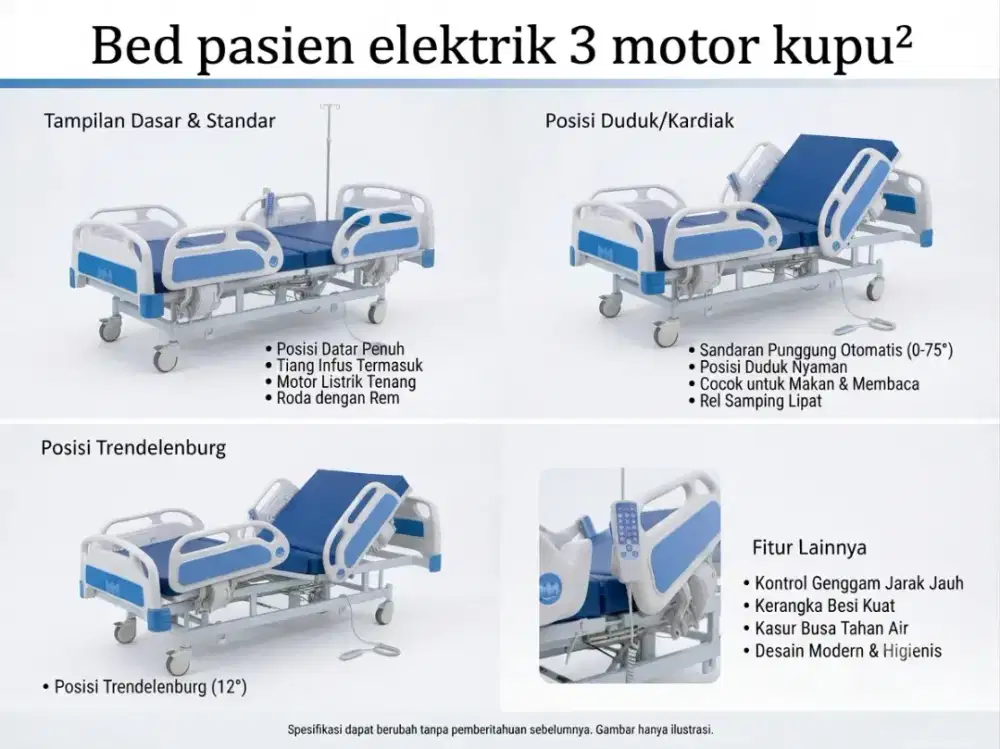 Ranjang Rawat Inap Pasien Elektrik