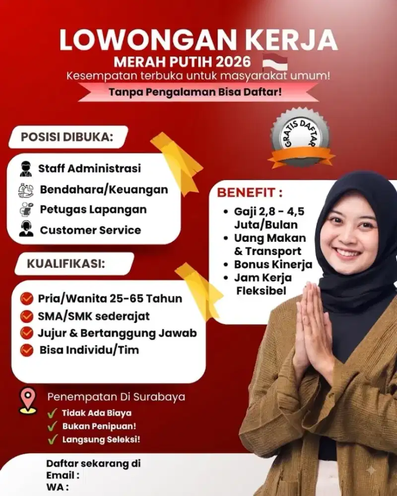 DIBUTUHKAN SECEPATNYA