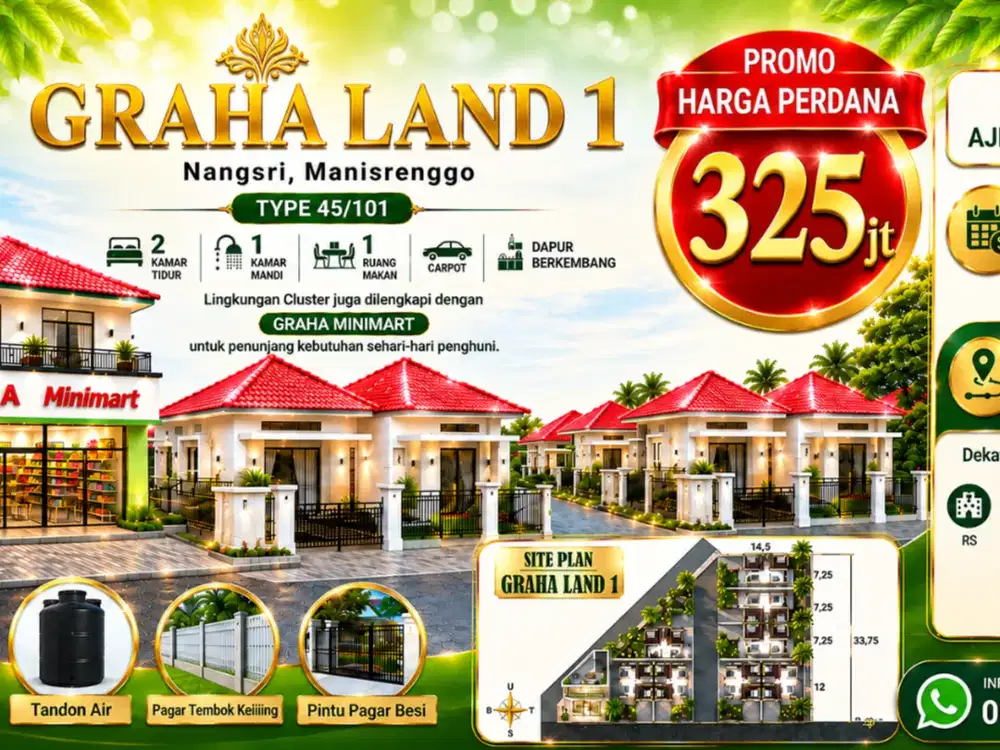 STOP BELI RUMAH DI JOGJA SEBELUM BACA INI !!!!