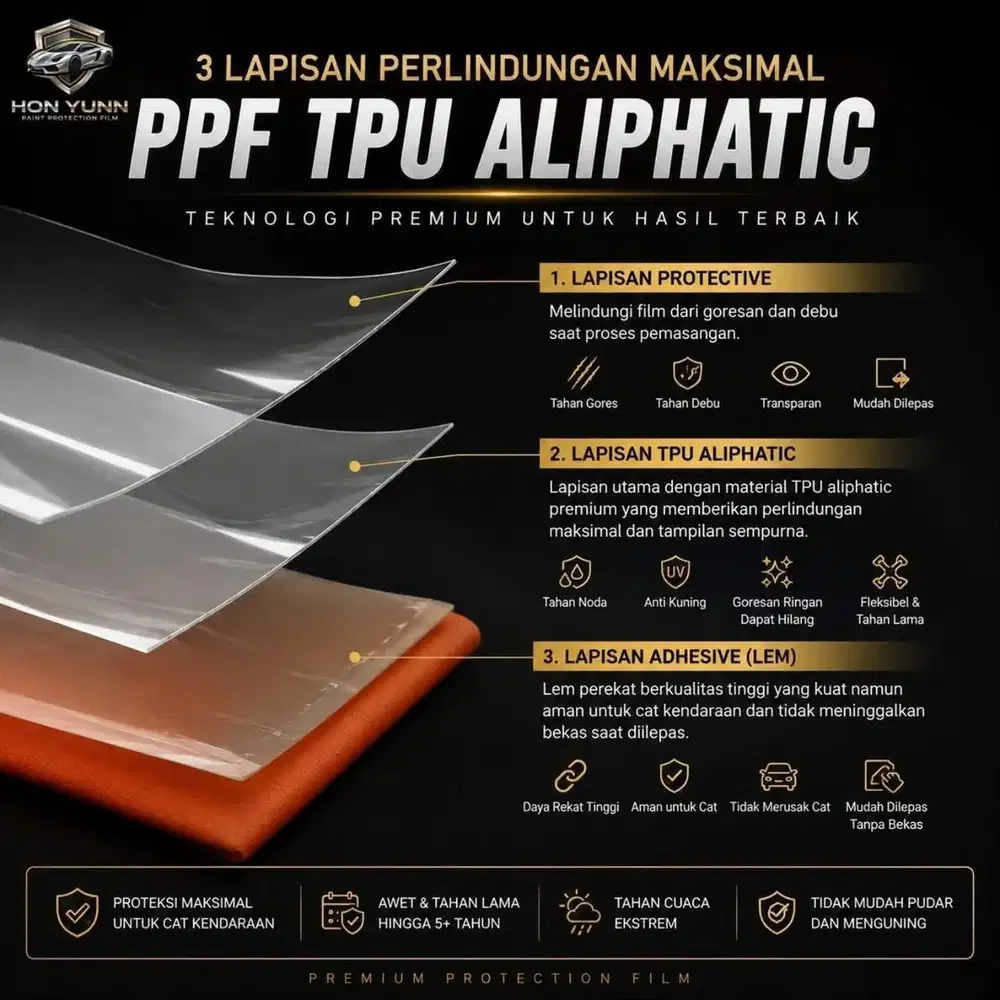 PAINT PROTECTION FILM (PPF)