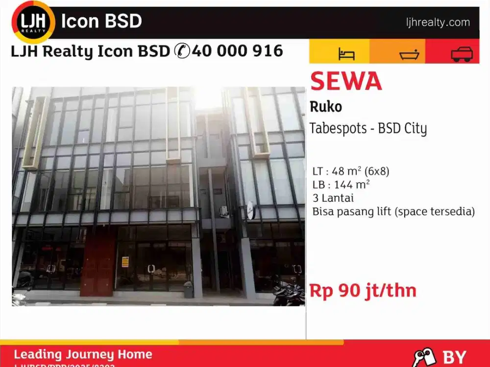 Disewakan Ruko Tabespots BSD City
