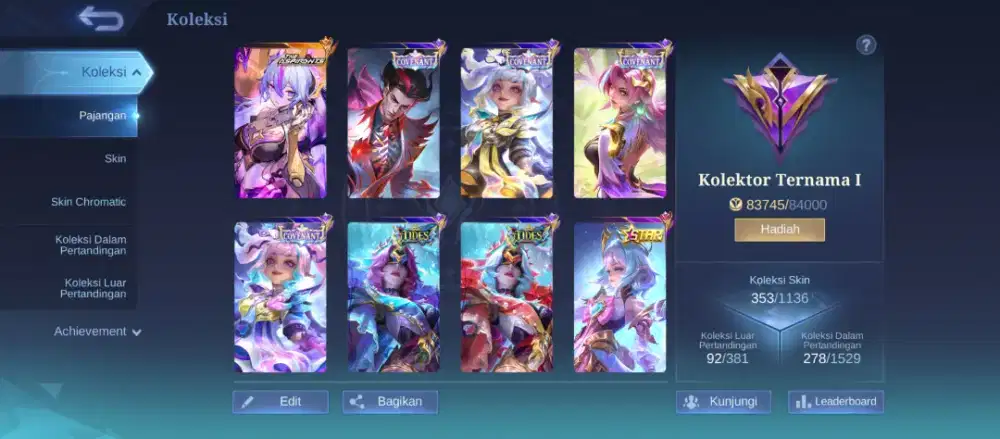 Jual Aja nih gak ke pakak cod aja yah .