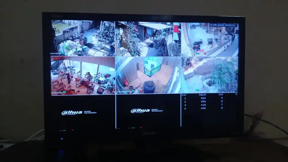 Keamanan rumah pasang cctv solusinya Kualitas 2mp