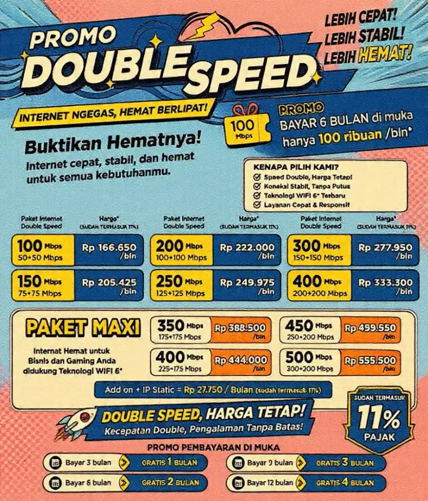 Murah Pasang wifi internet megavision tanpa batas kuota sepuasnya flat
