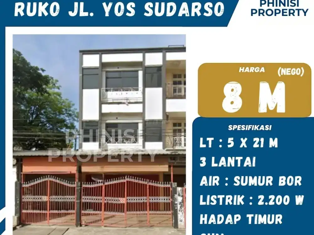 DIJUAL Ruko di Jalan Yos Sudarso