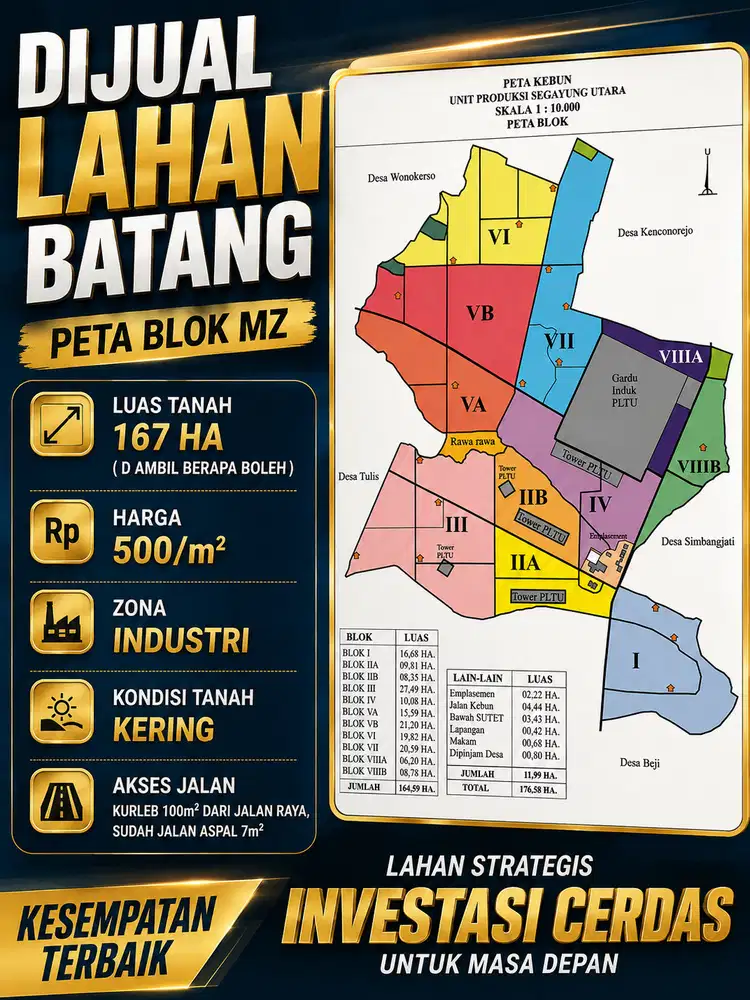 DIJUAL TANAH BATANG 167HEKTAR DIBAWAH HARGA PASAR UNTUNG CEPAT SEGERA