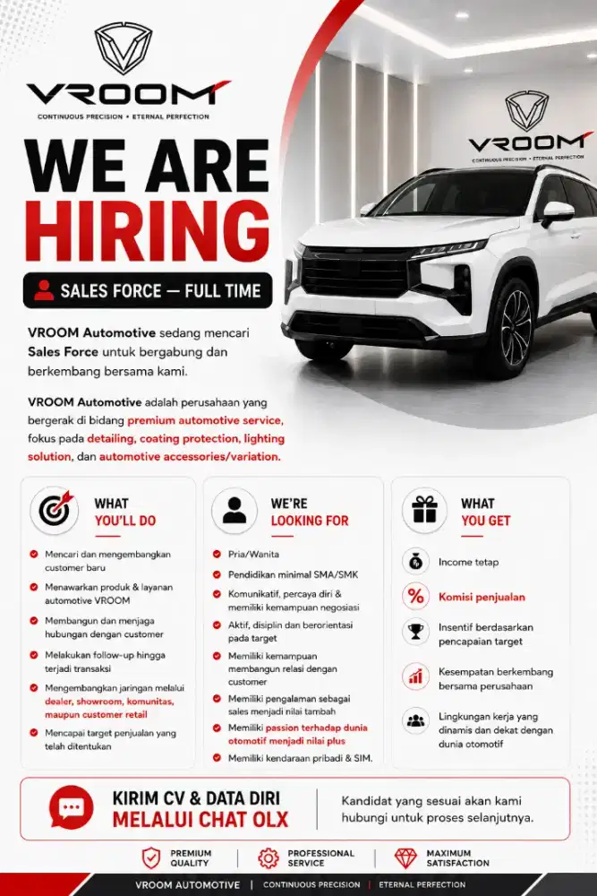 DIBUTUHKAN SALES FORCE FULL TIME - SURABAYA