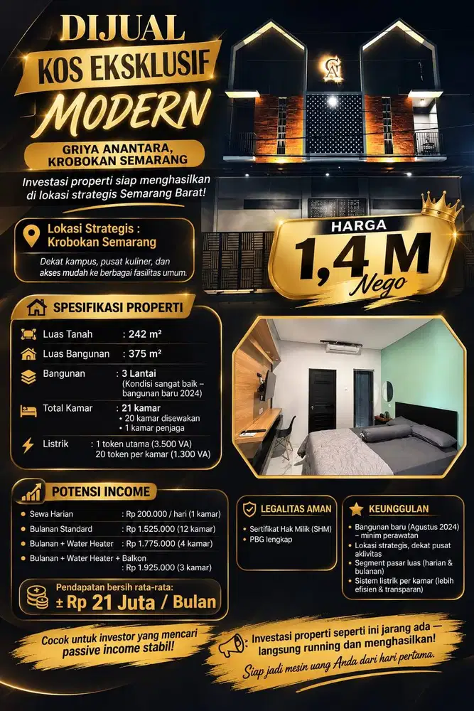 DIJUAL KOST GRIYA ANANTARA UNTUNG VIEW 2LT/375m CEPAT SEGERA