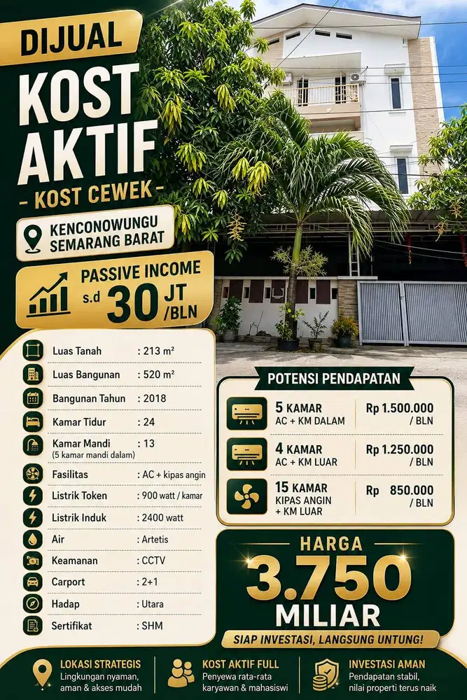 DIJUAL KOST KENCONOWUNGU SMG BARAT UBTUNG VIEW 2LT/520m CEPAT SEGERA