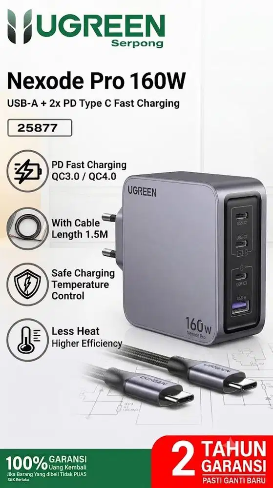 charger 100 wat ugreen