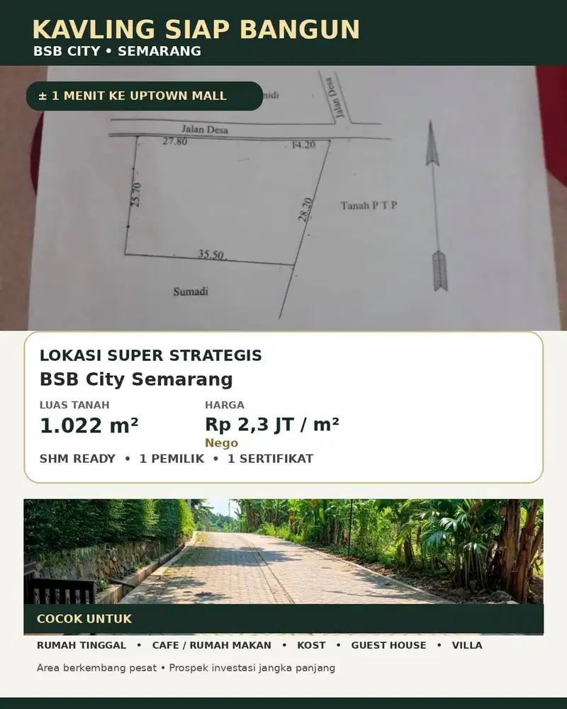 DIJUAL TANAH BSB CITY 1,022m MURAH CEPAT SEGERA BARU