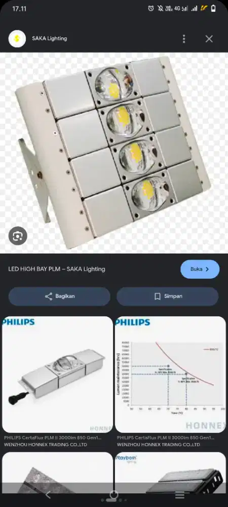 Lampu LED HIGH BAy