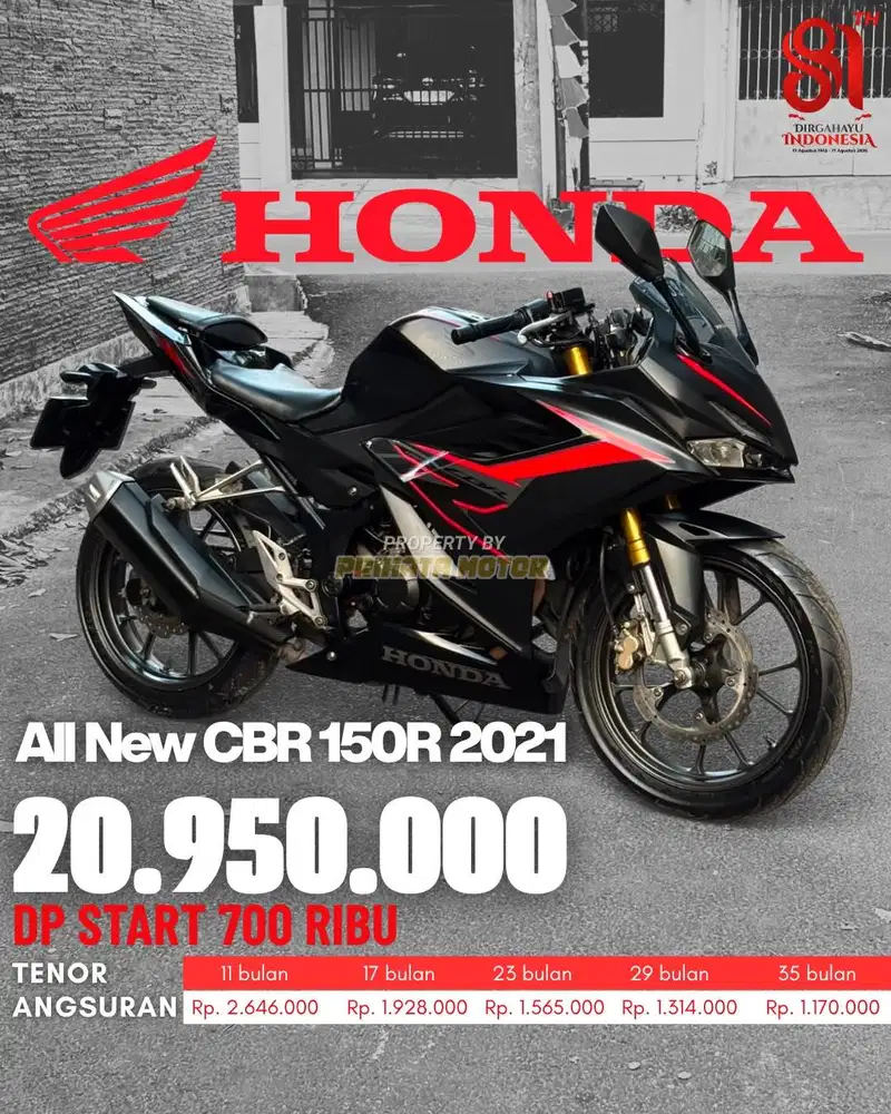HONDA ALL NEW CBR 150R 2021