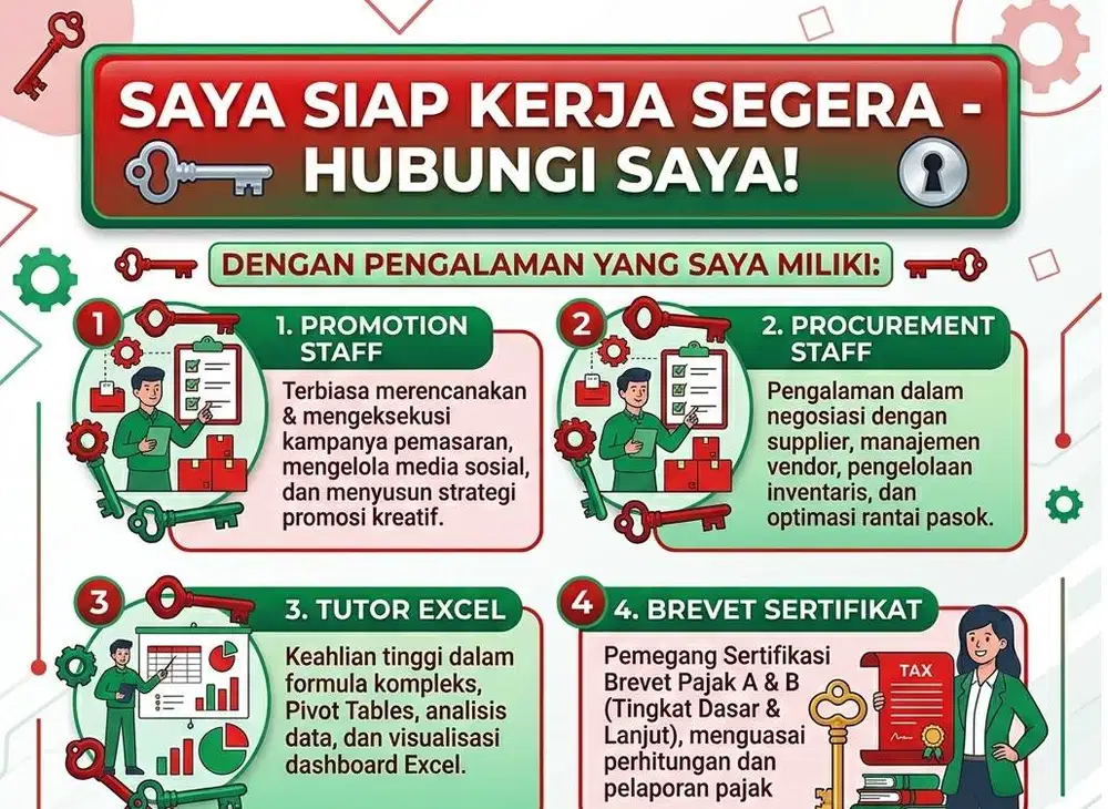 Mencari Pekerjaan