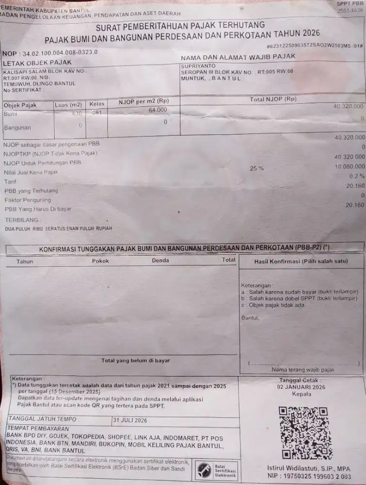 TANAH MUARAH DI DLINGO