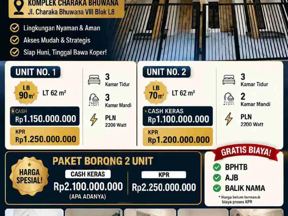 Rumah Second 2 Lantai di Bintaro Harga 1,1 M