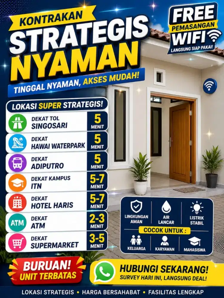 Kontrakan Rumah Baru Kota Malang Lokasi Strategis Siap Huni