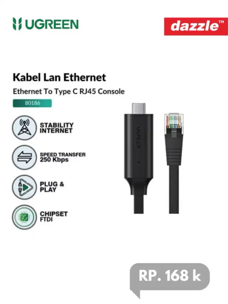 Kabel LAN Ethernet UGREEN