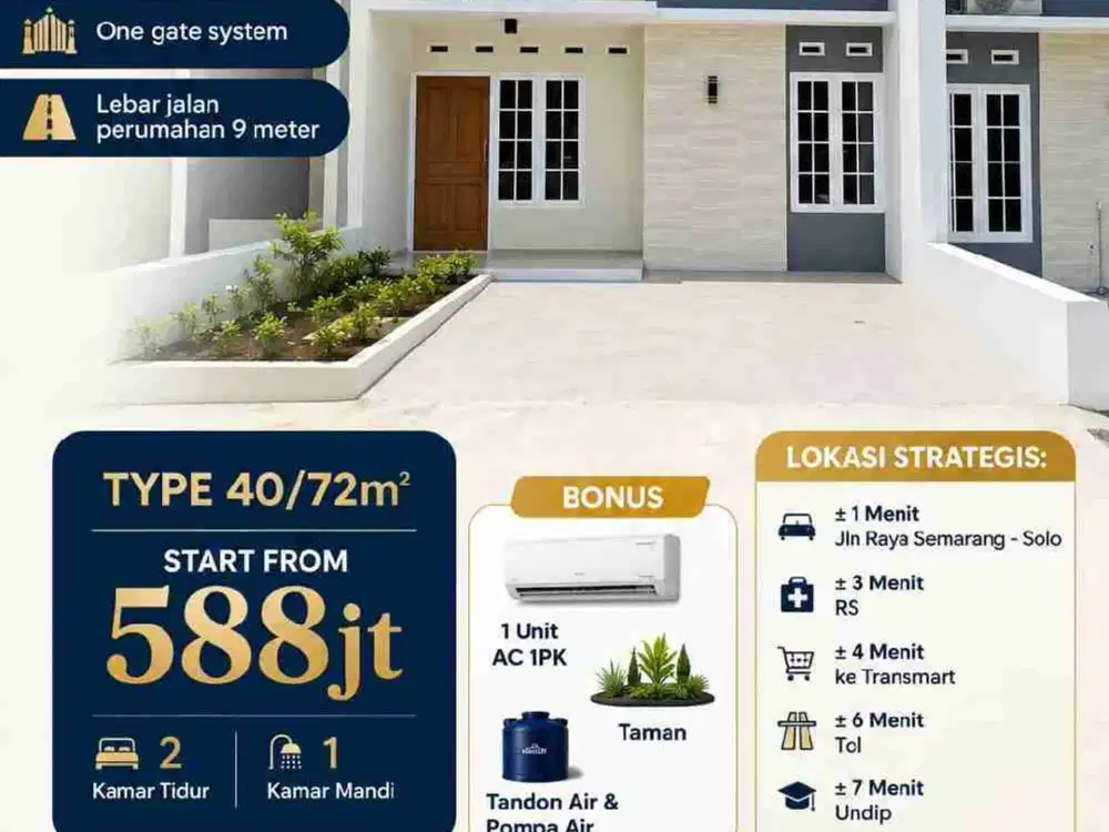 1 Rumah Siap Huni 1 Lantai Murah Nyaman & Tenang Lokasi Istimewa Datar One Gate System
