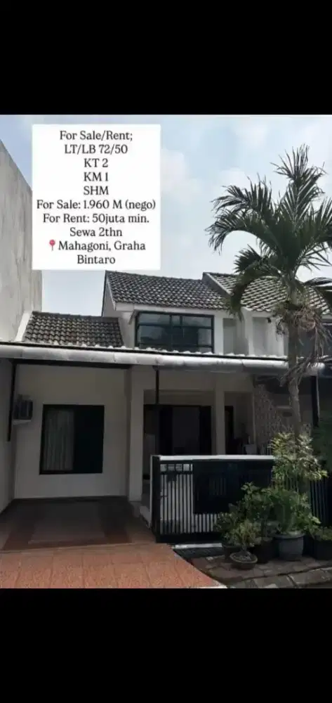 Disewakan rumah di Mahagoni Park Bintaro