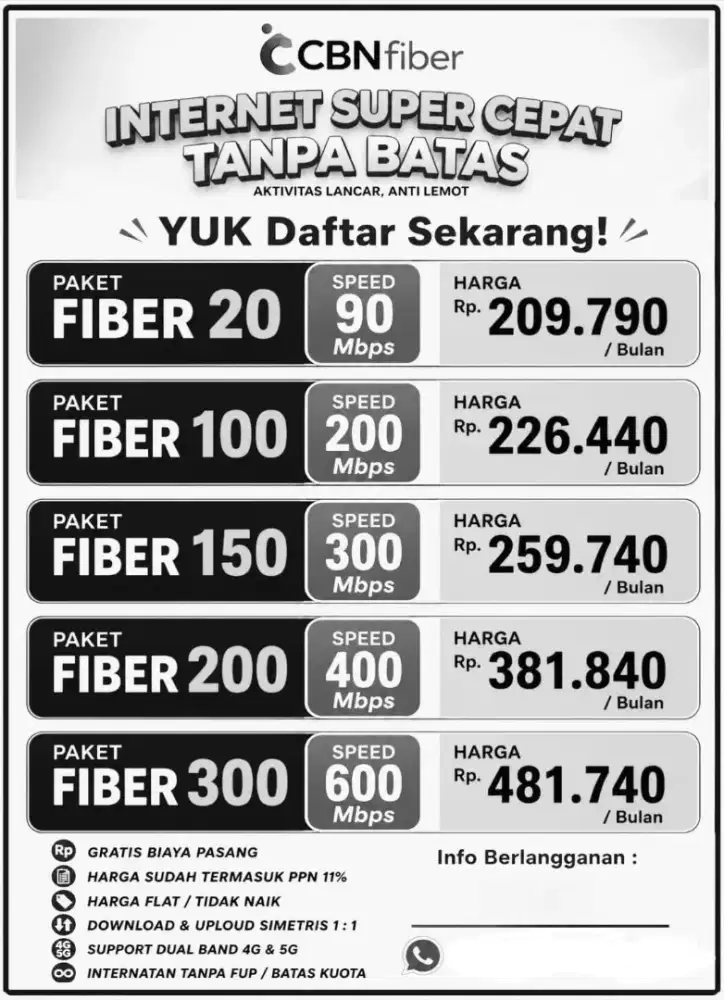 WIFI MURAH UNLIMITED