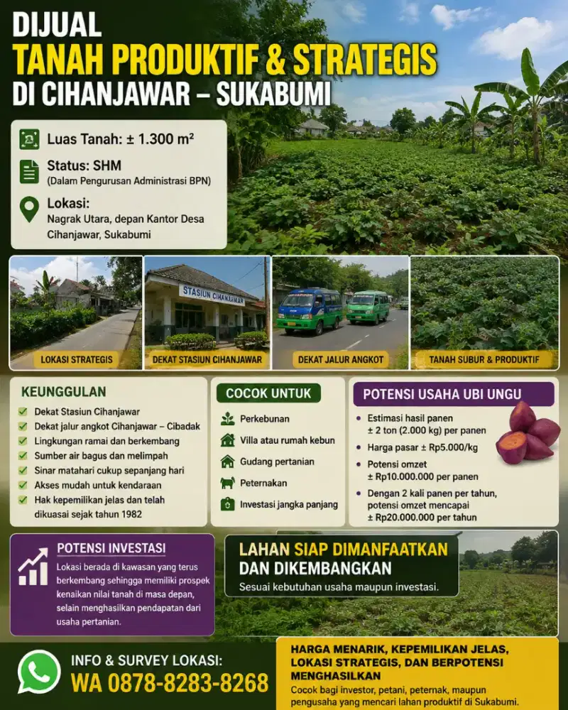 Tanah 1000 M Produktif jual Cepat
