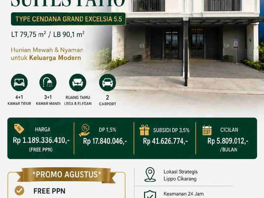 CENDANA GRAND EXCELCIA LIPPO CIKARANG FREE  PPN ,AJB,BPHTB BIAYA KPR